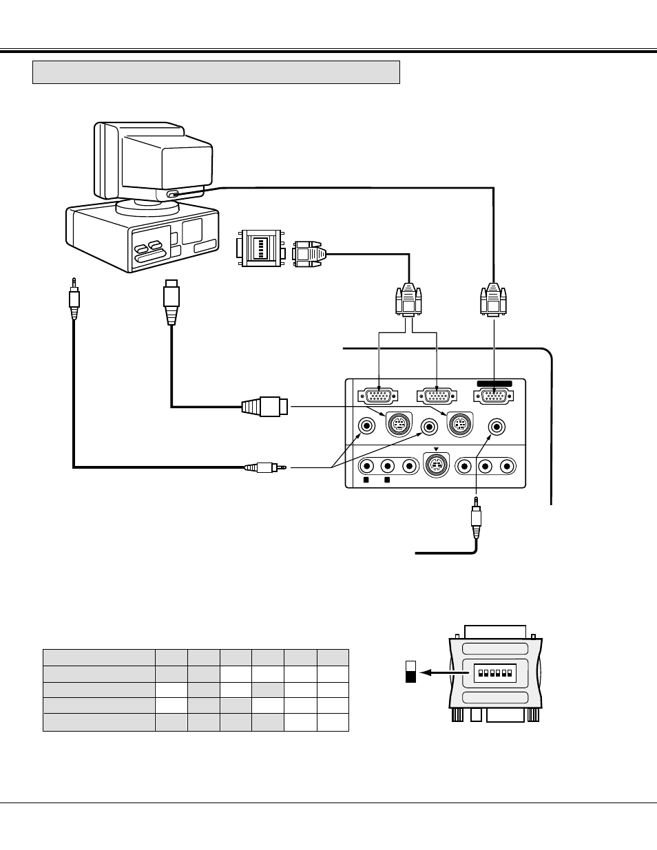 Connecting a macintosh desktop computer, Connecting the projector | Sanyo PLC-XP21N User Manual | Page 14 / 54