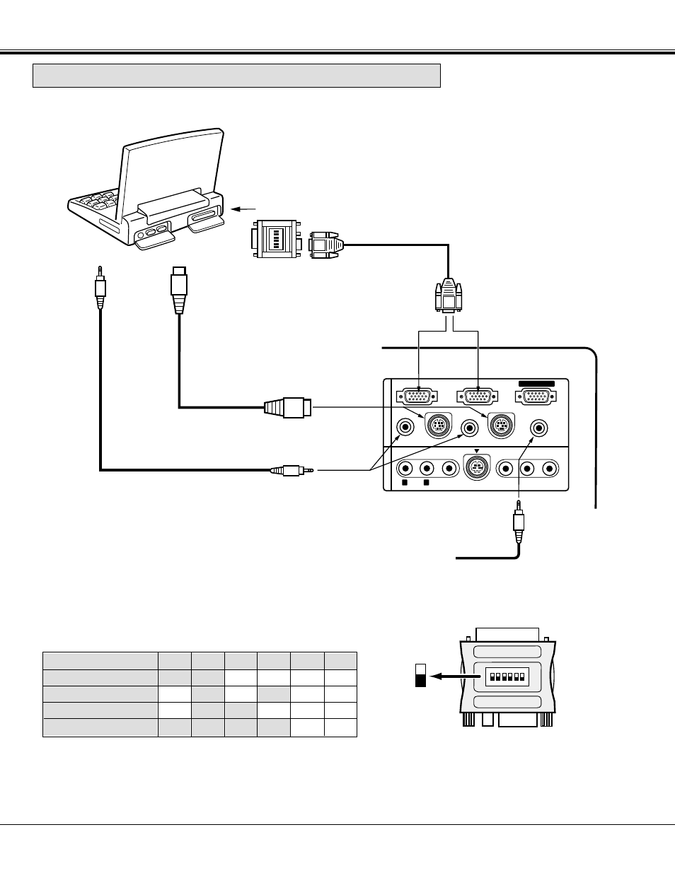 Connecting a macintosh powerbook computer, Connecting the projector | Sanyo PLC-XP21N User Manual | Page 15 / 54