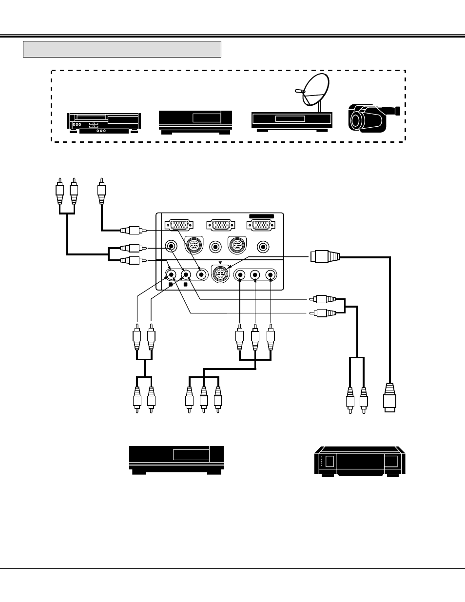 Video equipment, Connecting the video equipment, Connecting the projector | Video camera, S-video output s-video input audio input, Vcr etc | Sanyo PLC-XP21N User Manual | Page 17 / 54