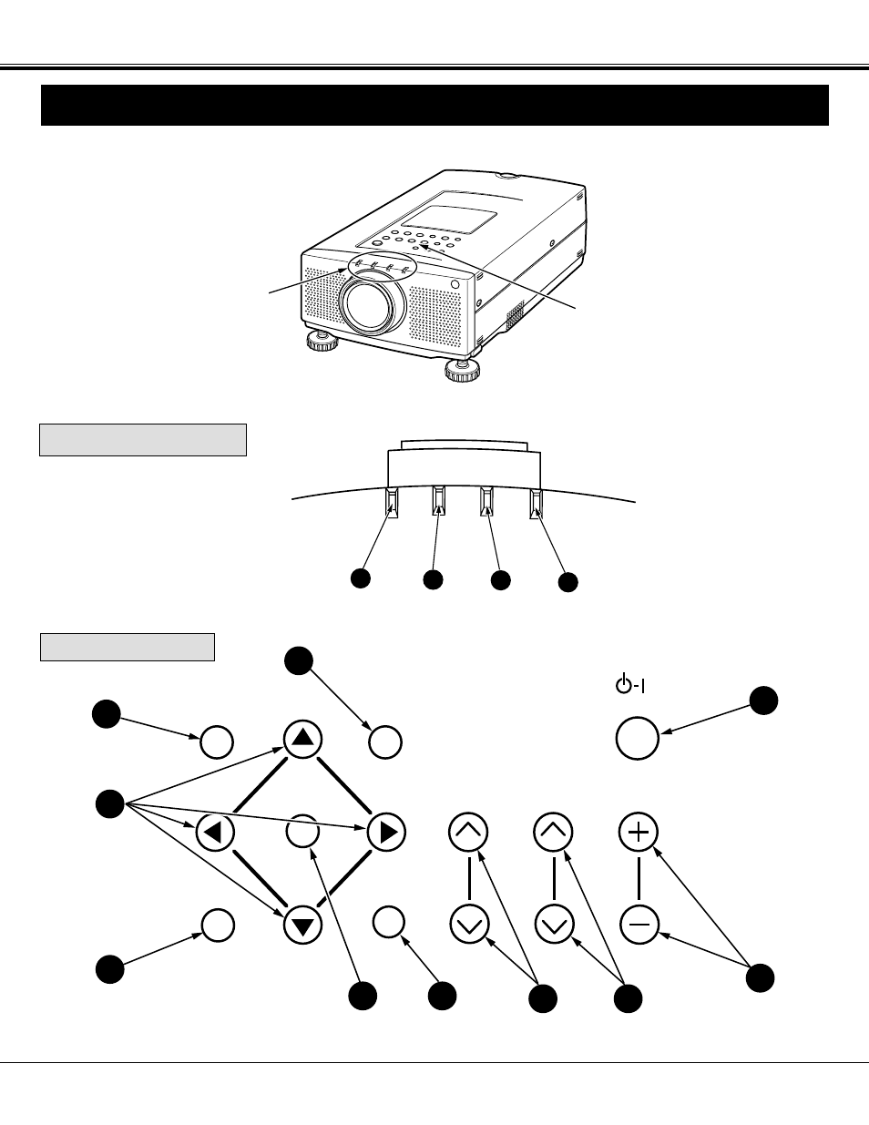 Before operation, Controals and indicators, Controls and indicators | Sanyo PLC-XP21N User Manual | Page 19 / 54