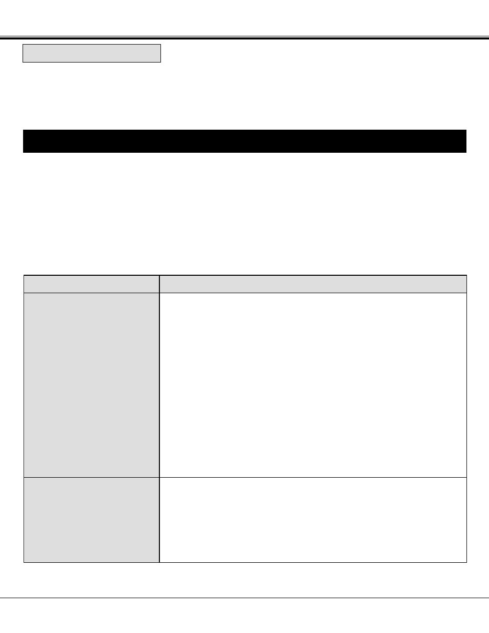 Clean the lens, Troubleshooting, Cleaning the lens | Problem, Try these solutions | Sanyo PLC-XP21N User Manual | Page 51 / 54