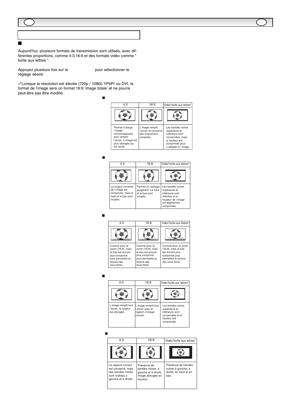 Fonctionnement, Sélection de la taille de l'image, Options d’écran | Sanyo CE42SR1 User Manual | Page 21 / 68