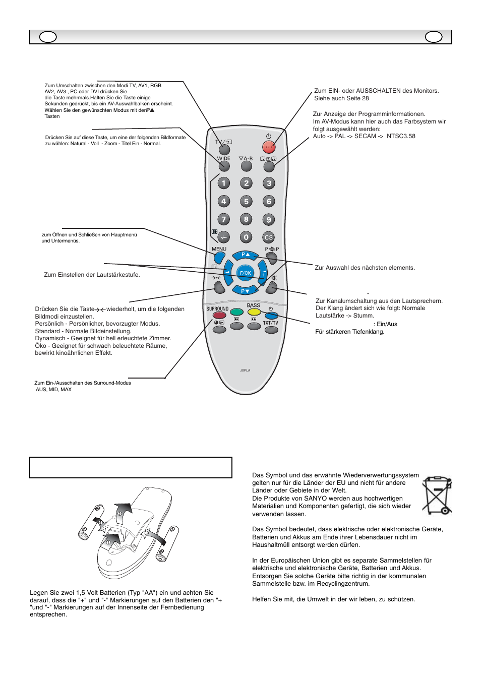 Fernbedienung | Sanyo CE42SR1 User Manual | Page 27 / 68