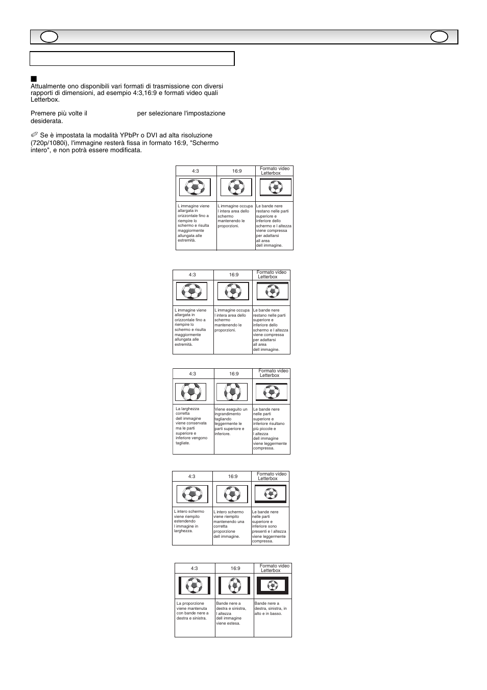 Funzionament, Funzionament o o, Schermo | Opzioni per lo schermo | Sanyo CE42SR1 User Manual | Page 51 / 68