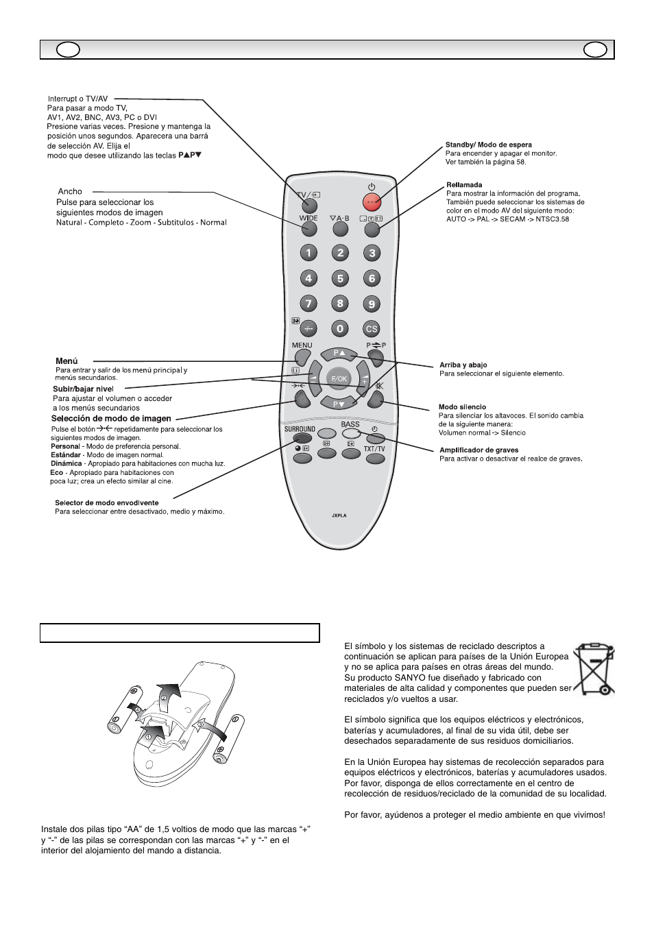 Mando, Mando a a dist dist ancia ancia | Sanyo CE42SR1 User Manual | Page 57 / 68