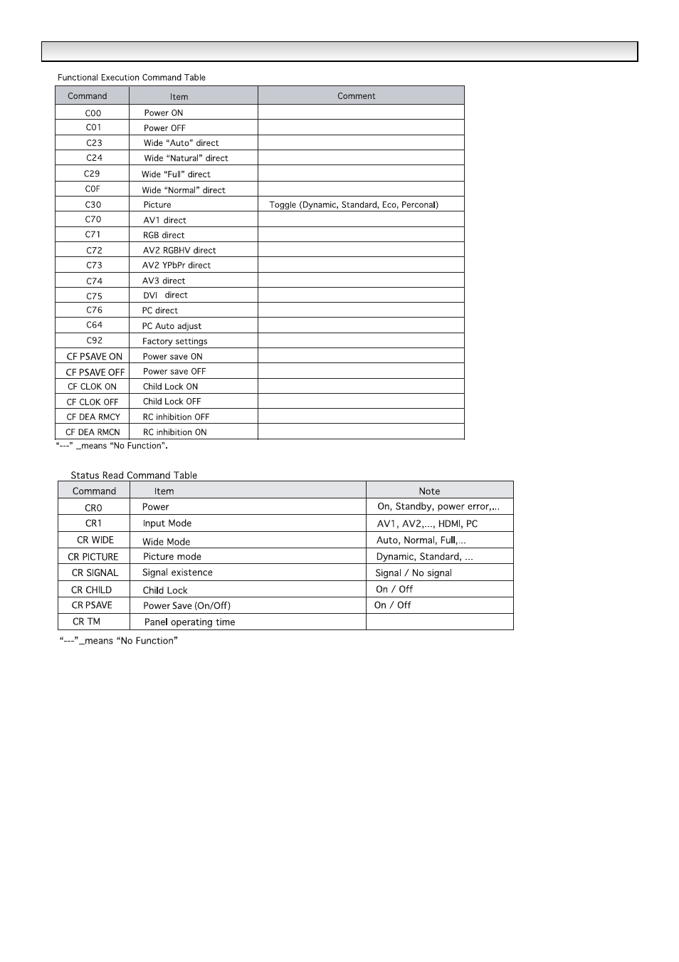 Sanyo CE42SR1 User Manual | Page 64 / 68