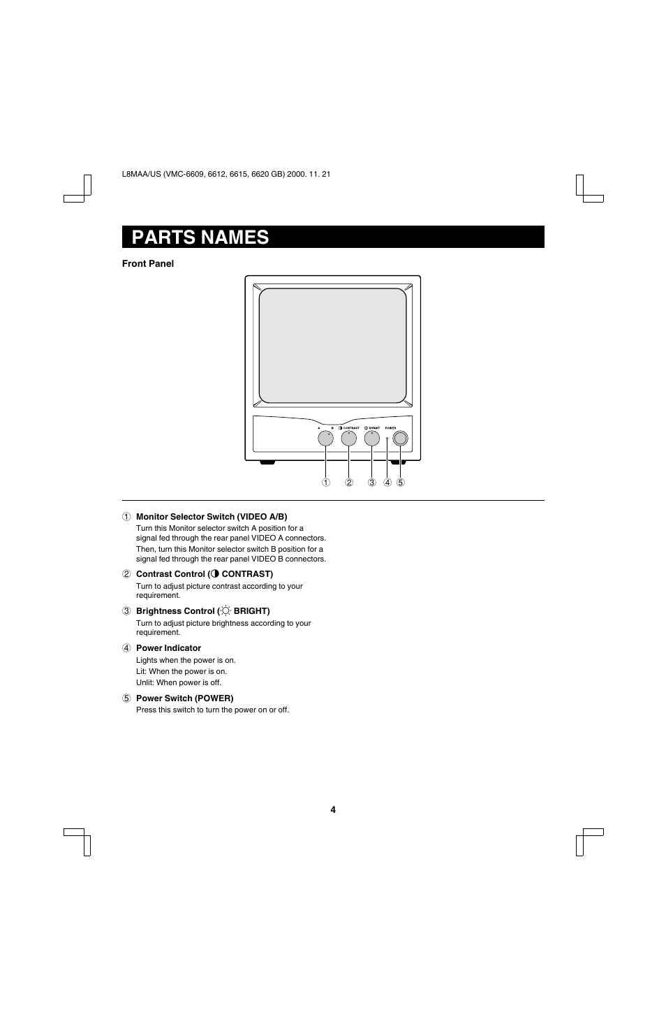 Parts names | Sanyo VM-6619 User Manual | Page 5 / 11