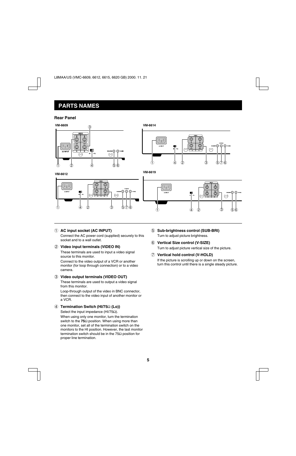 Parts names | Sanyo VM-6619 User Manual | Page 6 / 11