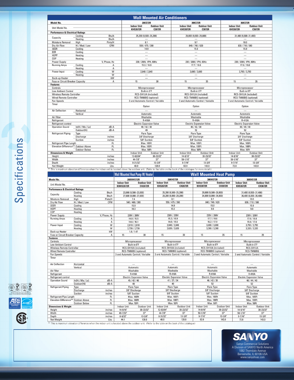 Sp ec ifi ca tio ns | Sanyo Q 3135 User Manual | Page 2 / 2