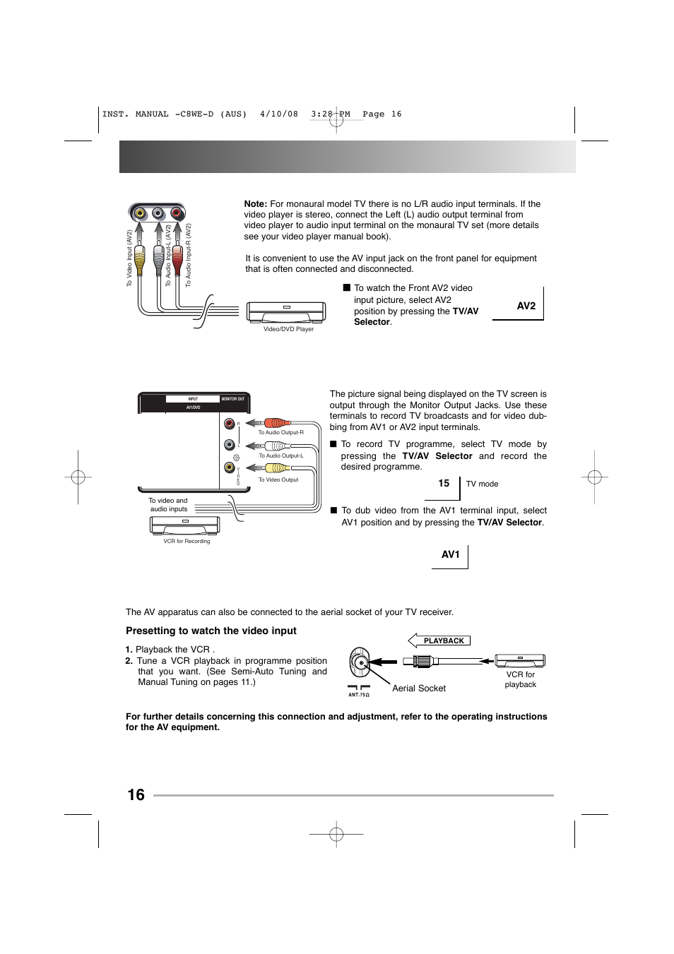 Connecting other equipment, Connecting other equipment 16, Av connection to the aerial socket | Presetting to watch the video input | Sanyo CA14SE1(V) User Manual | Page 16 / 20