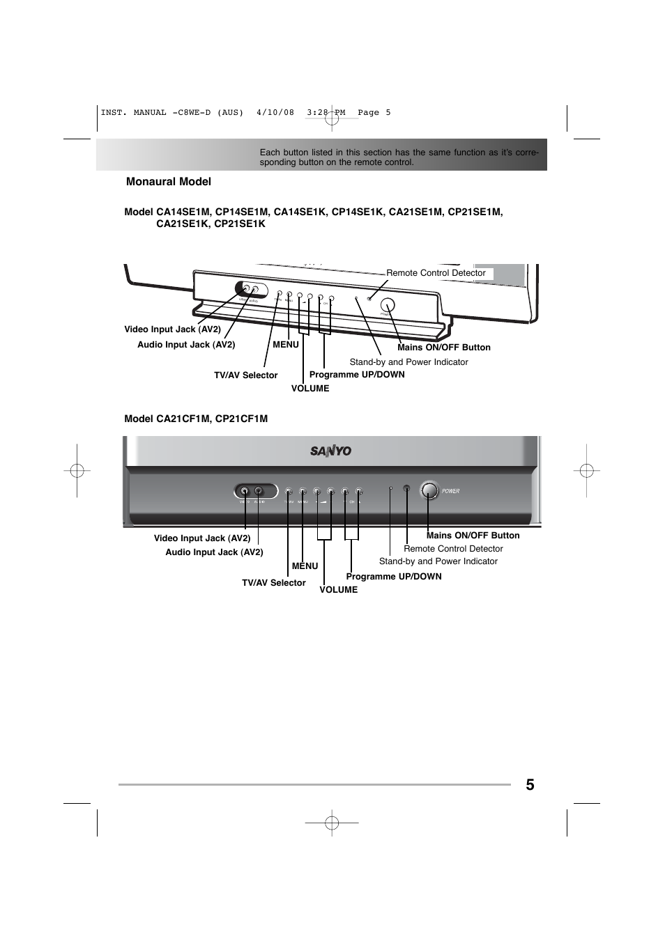 Fr ont contr ont contr ol ol 5, Monaural model | Sanyo CA14SE1(V) User Manual | Page 5 / 20