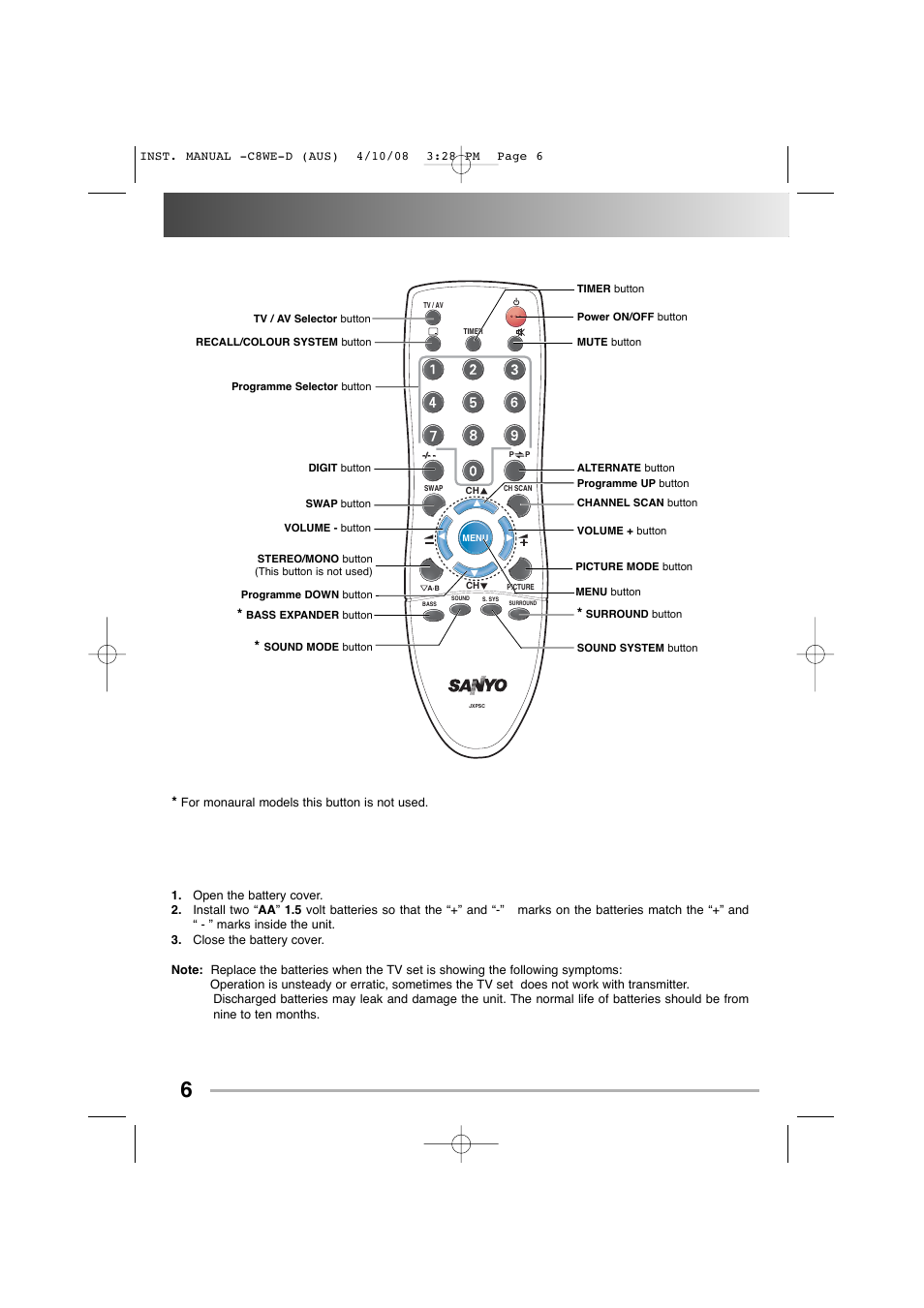 Remote contr, Remote contr ol t ol t ransmitter ransmitter 6 | Sanyo CA14SE1(V) User Manual | Page 6 / 20