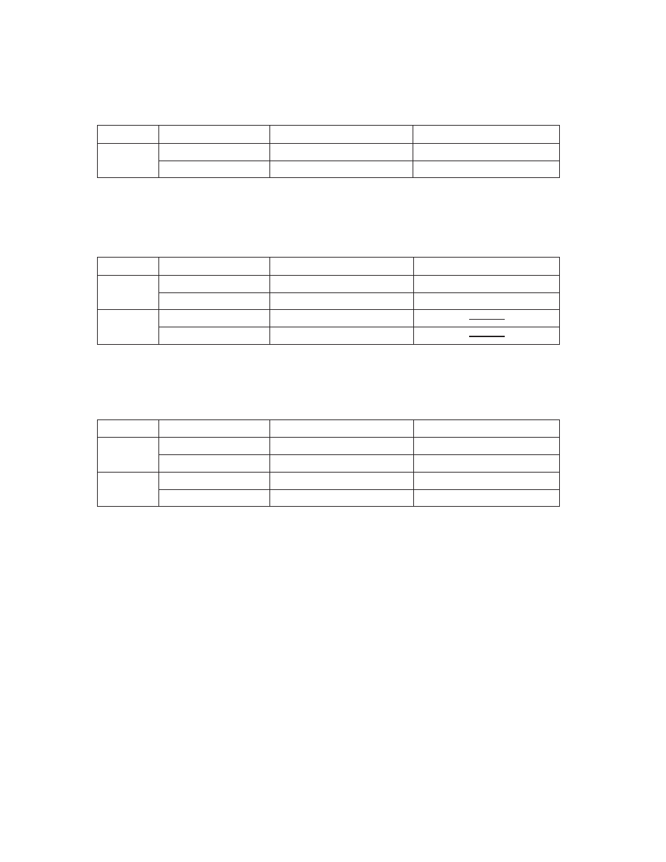 Operating range | Sanyo STB1220C1 User Manual | Page 5 / 52