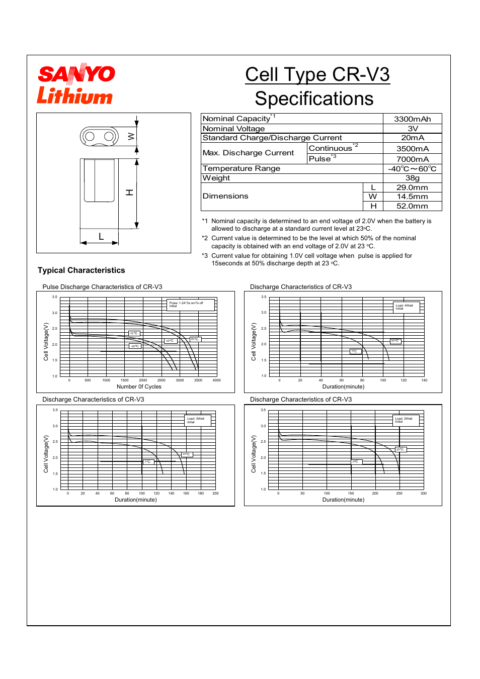 Sanyo CR-V3 User Manual | 1 page