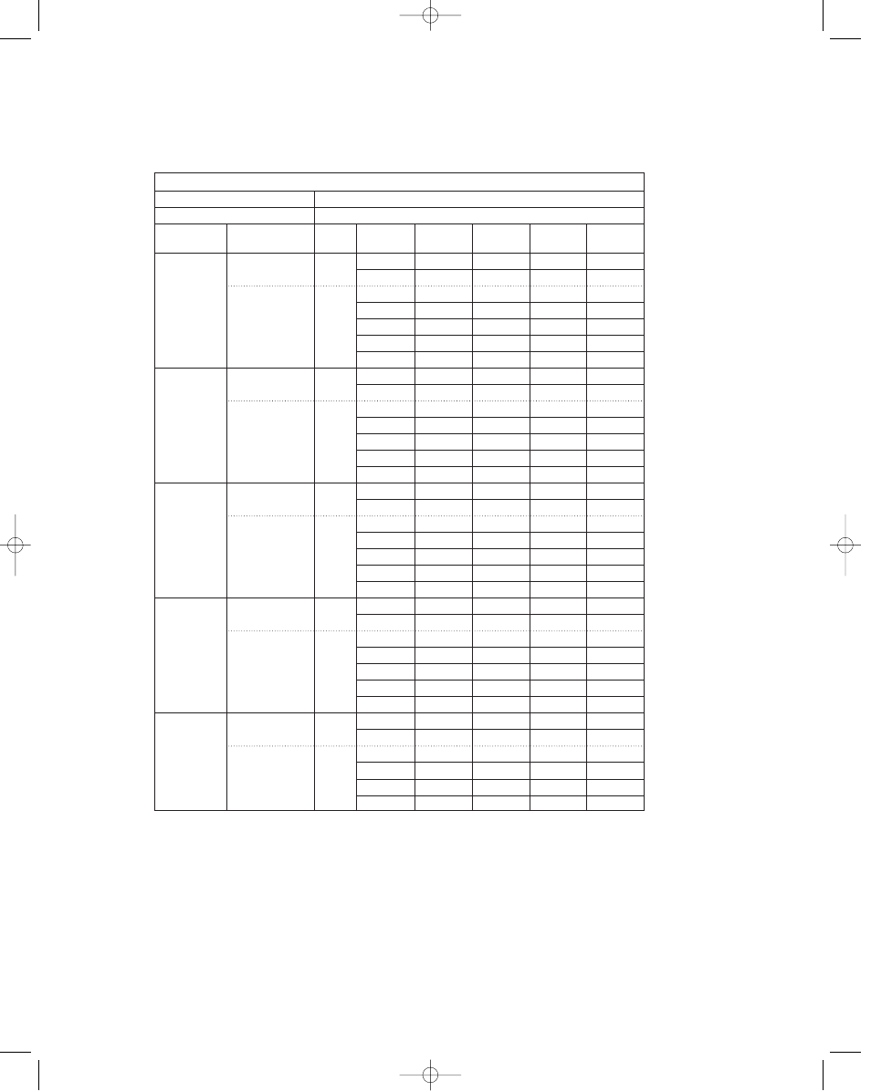 3. cooling capacity | Sanyo C0951 User Manual | Page 25 / 83