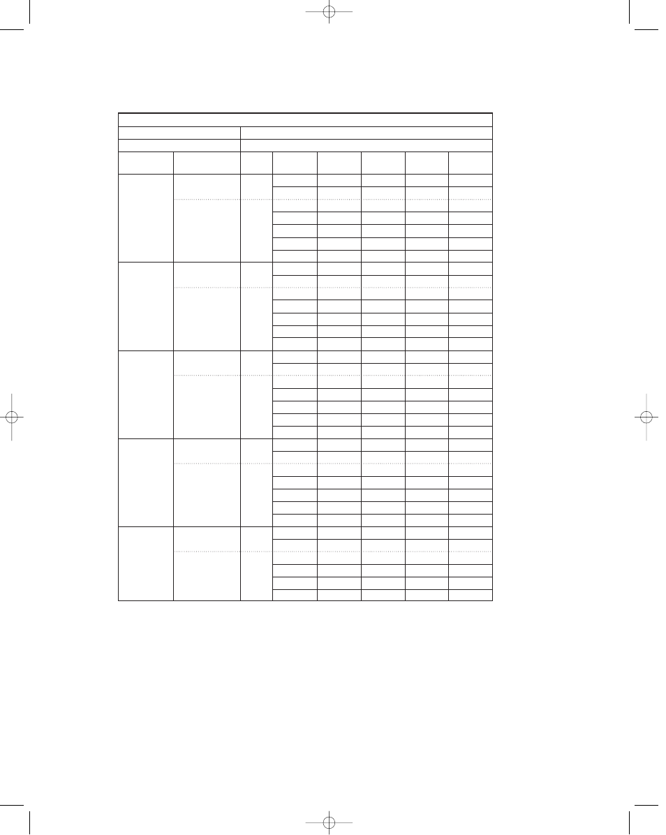 Sanyo C0951 User Manual | Page 28 / 83