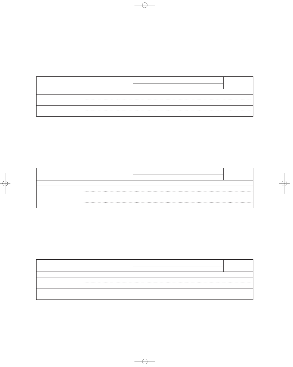 Electrical data, 1. electrical characteristics | Sanyo C0951 User Manual | Page 29 / 83