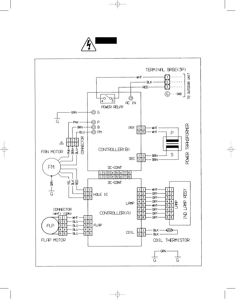 2. electric wiring diagrams | Sanyo C0951 User Manual | Page 30 / 83