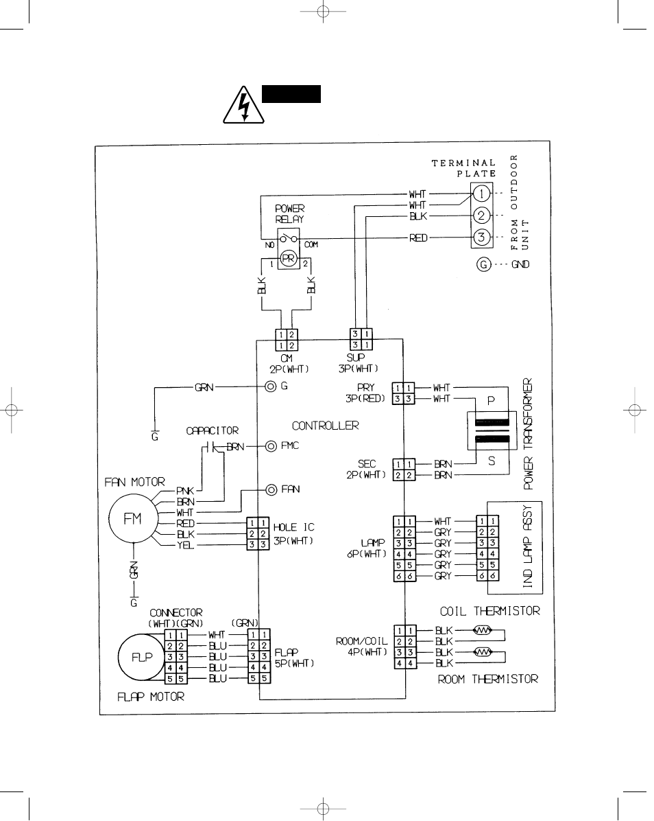 Sanyo C0951 User Manual | Page 31 / 83