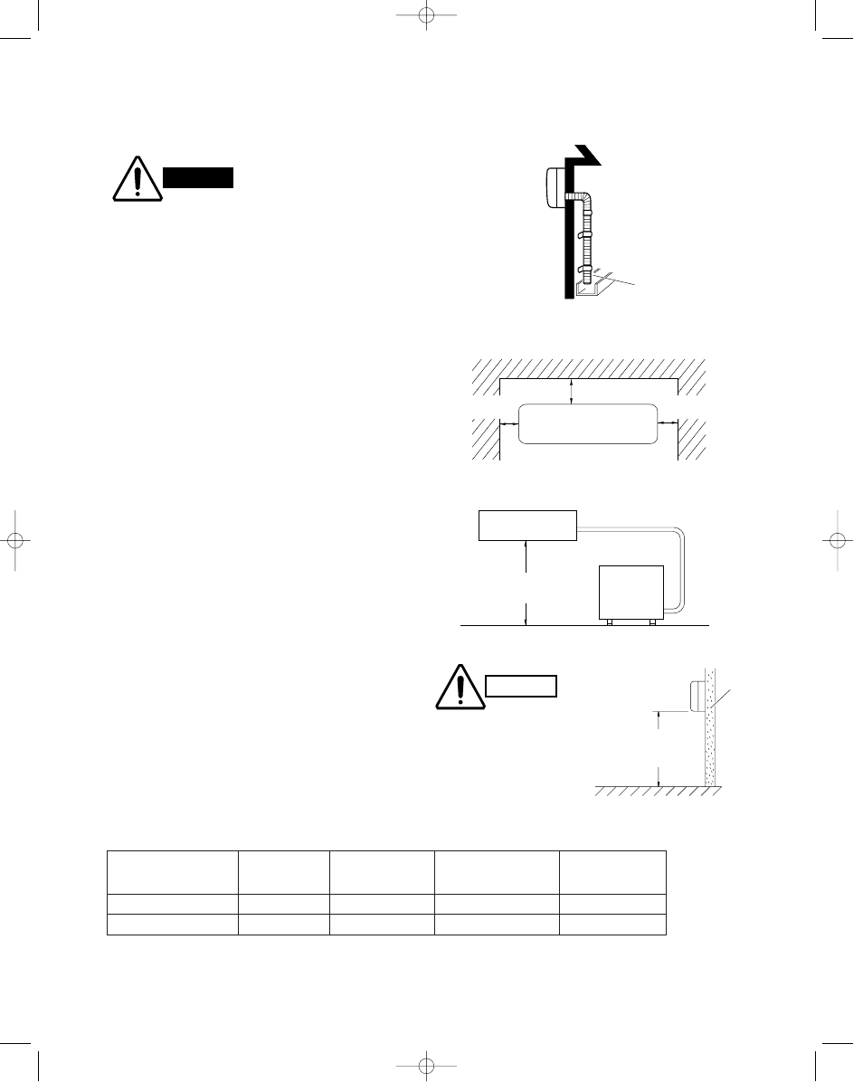 Installation instructions, 1. installation site selection, 1-1. indoor unit | Sanyo C0951 User Manual | Page 40 / 83