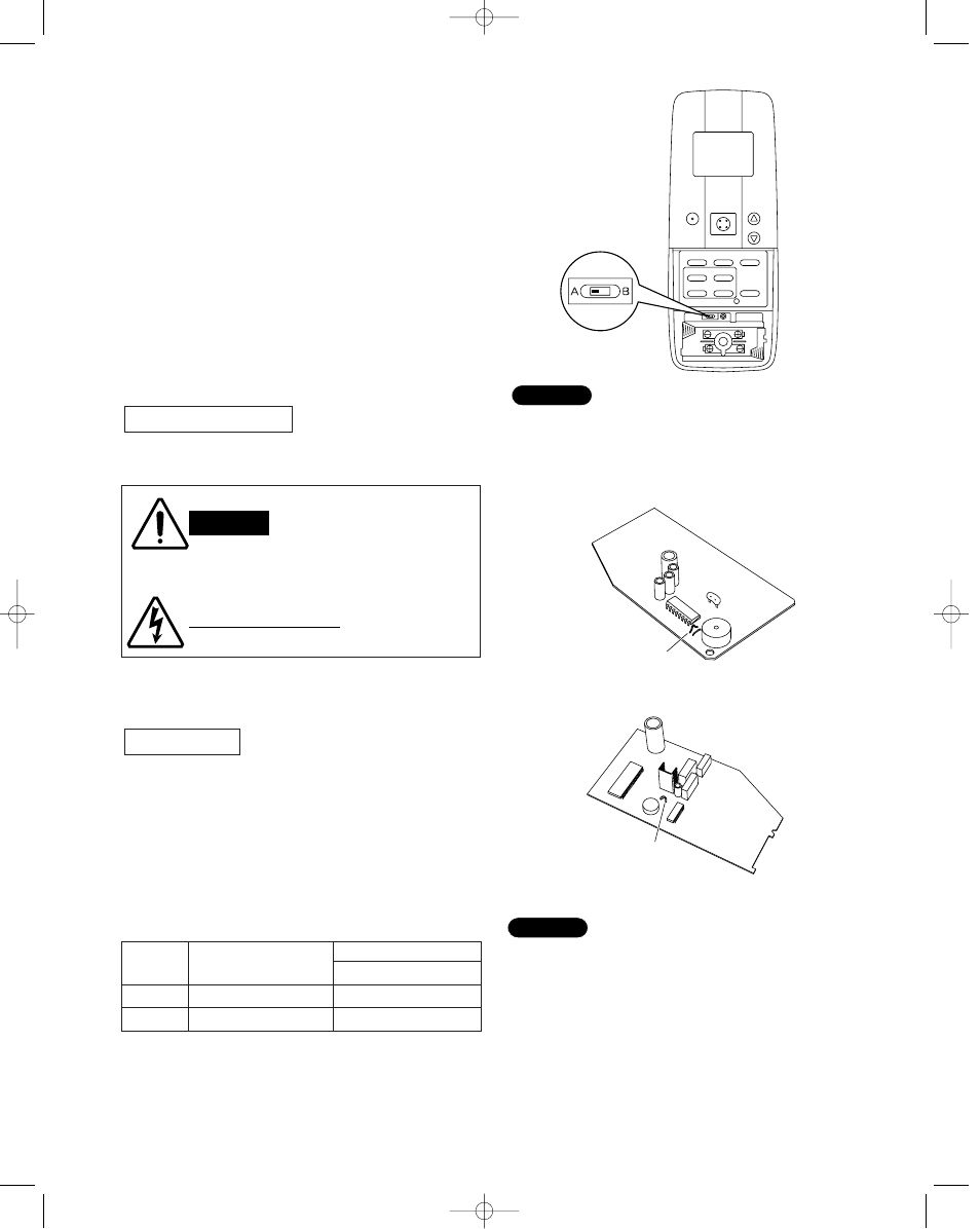 3. address switches | Sanyo C0951 User Manual | Page 43 / 83