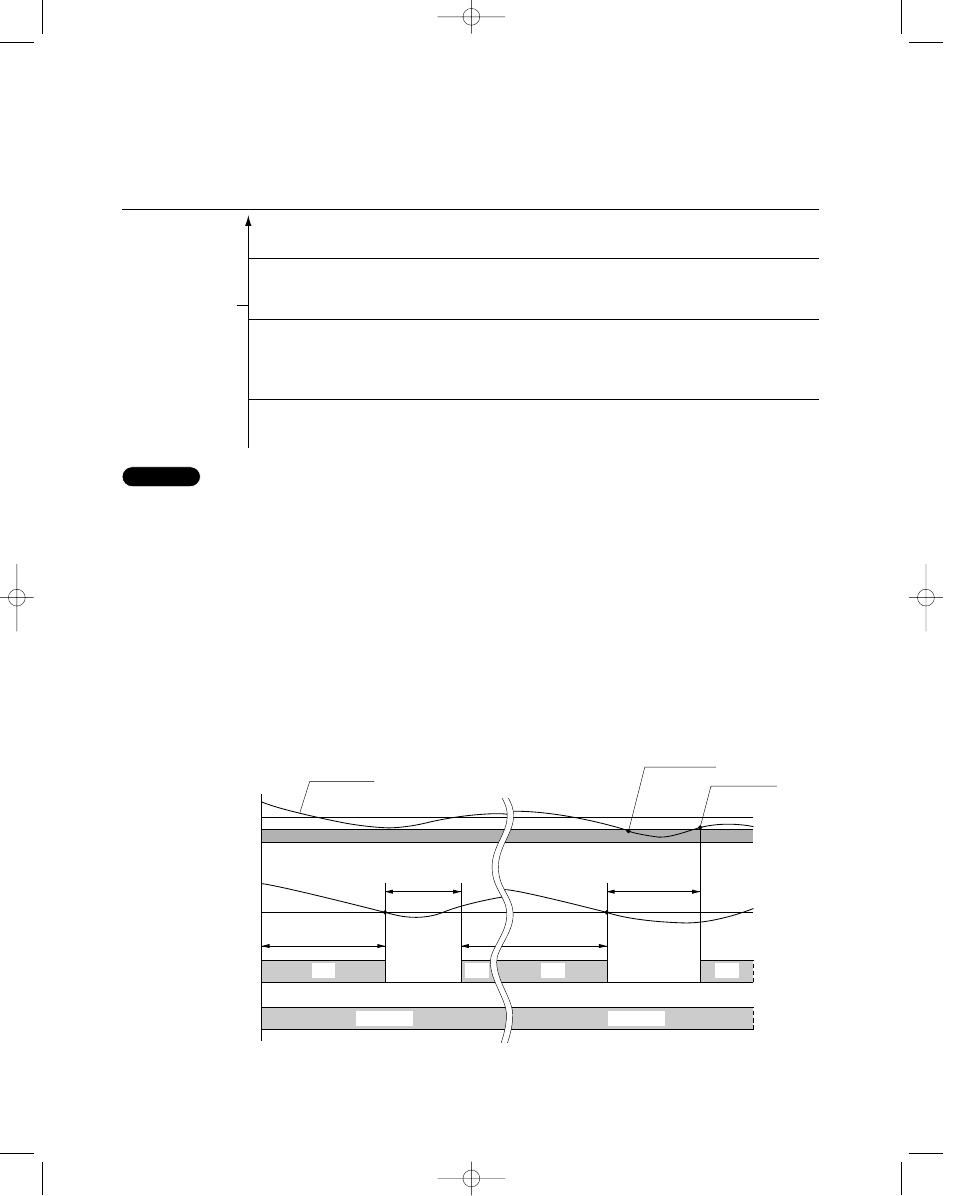 2. dry operation (dehumidification), 3. freeze prevention | Sanyo C0951 User Manual | Page 45 / 83