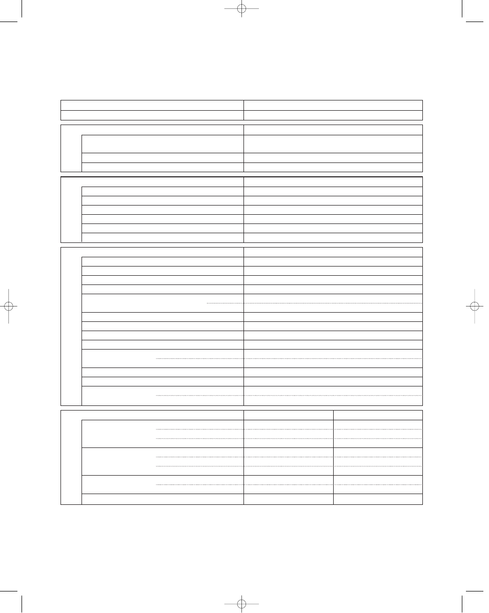Specifications, 1. unit specifications | Sanyo C0951 User Manual | Page 5 / 83