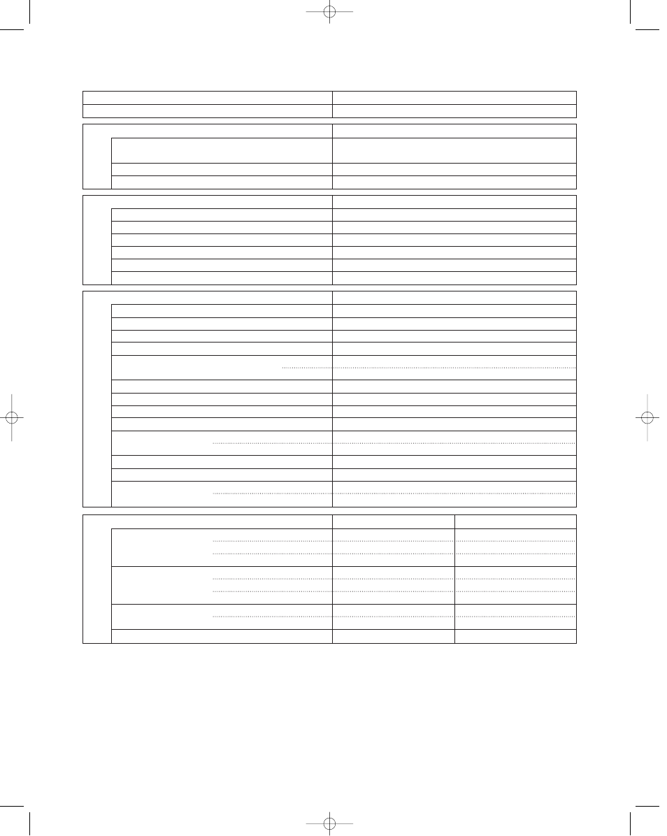 Sanyo C0951 User Manual | Page 7 / 83