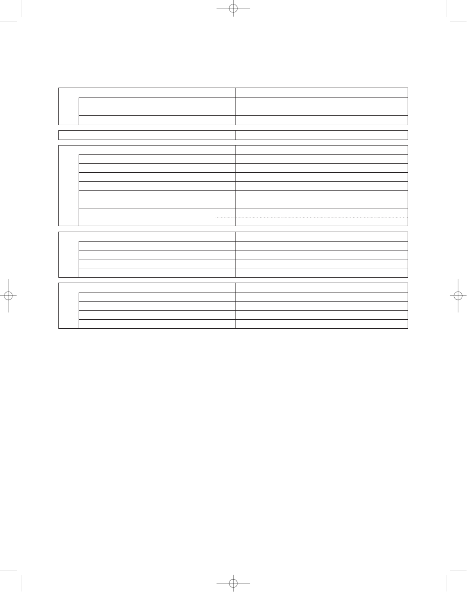 2. major component specifications, 2-1. indoor unit | Sanyo C0951 User Manual | Page 8 / 83