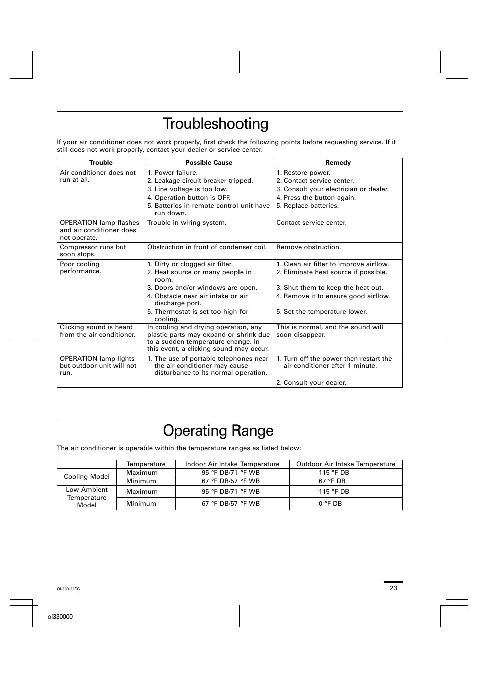 Troubleshooting, Operating range | Sanyo C0951 User Manual | Page 81 / 83