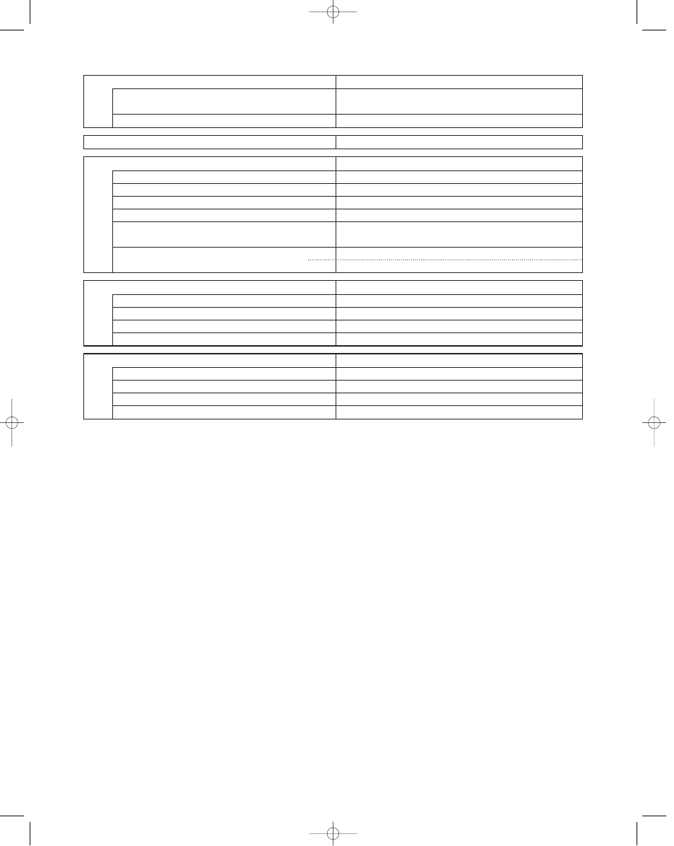Sanyo C0951 User Manual | Page 9 / 83