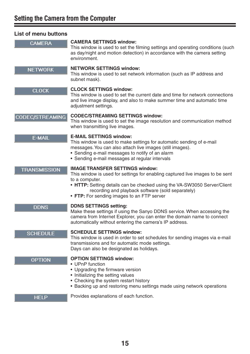 Setting the camera from the computer | Sanyo VCC-N4598PC User Manual | Page 16 / 20