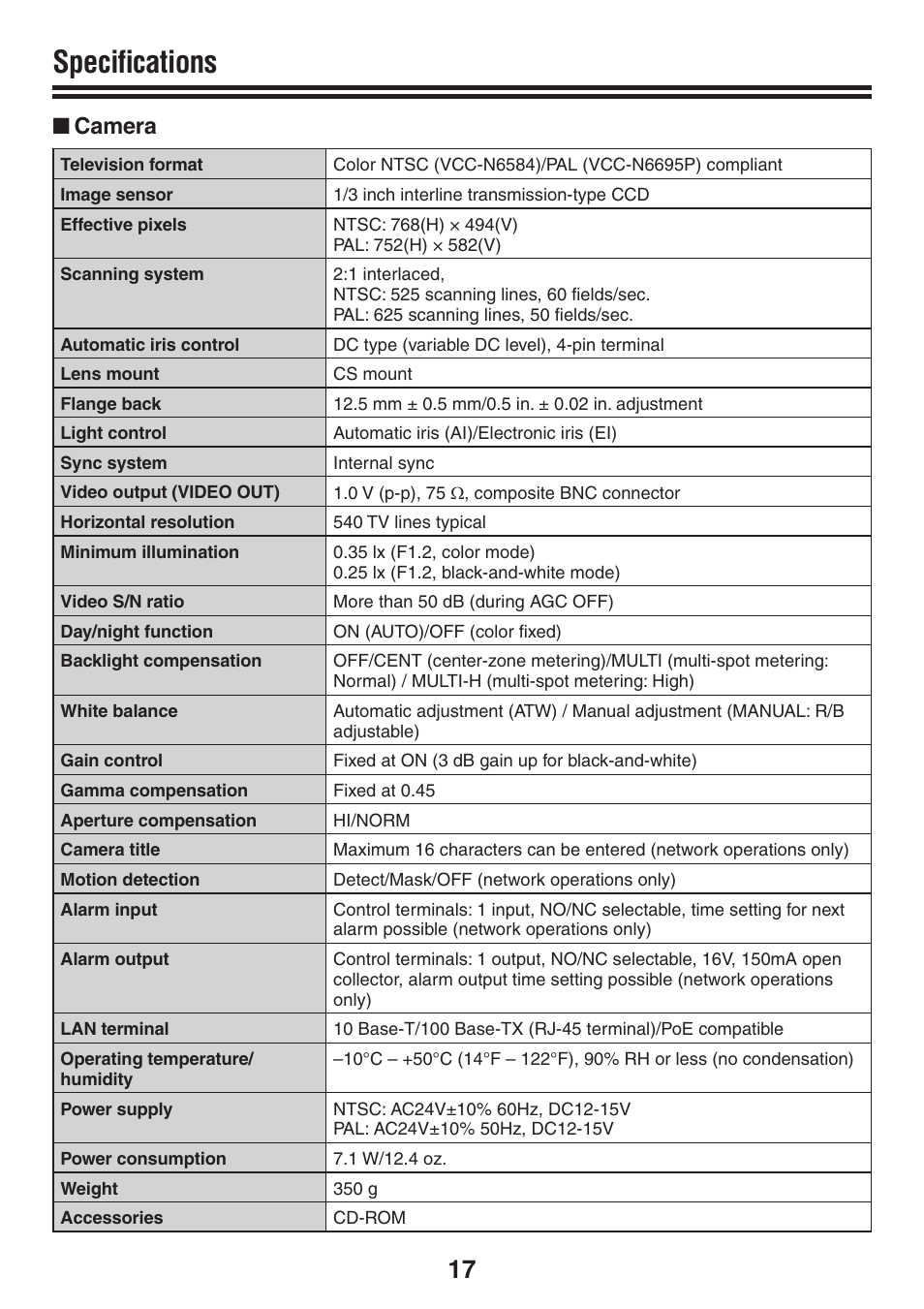 Speciﬁ cations, Camera | Sanyo VCC-N4598PC User Manual | Page 18 / 20