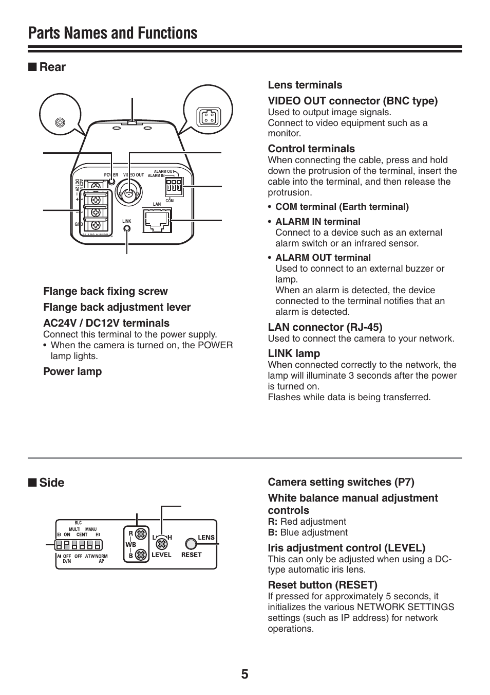 Parts names and functions, Rear, Side | Sanyo VCC-N4598PC User Manual | Page 6 / 20