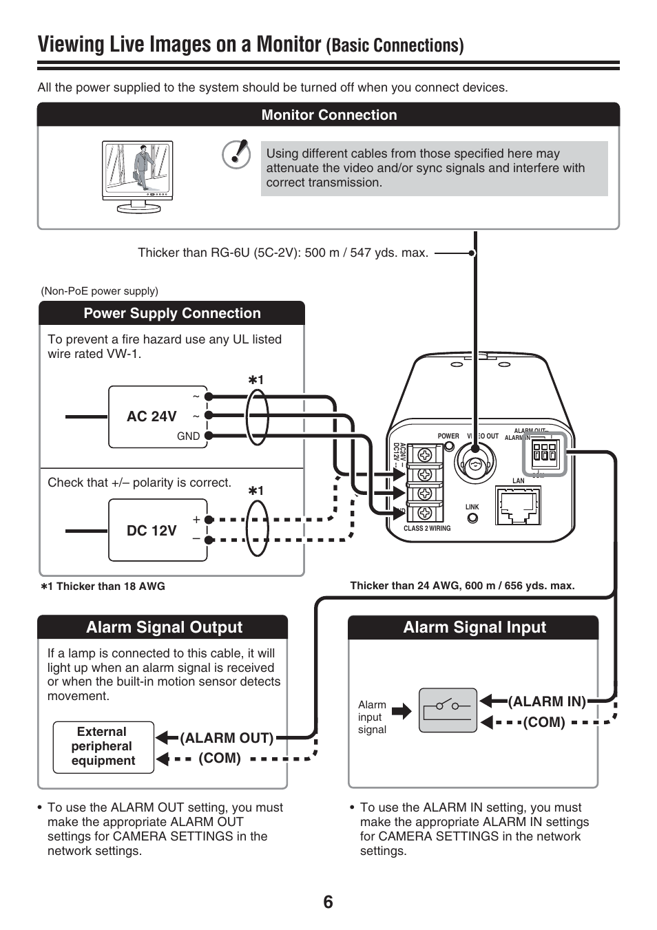 Viewing live images on a monitor, Basic connections), Alarm signal output alarm signal input | Monitor connection, Power supply connection, Ac 24v dc 12v, Com) (alarm in) (com) (alarm out) | Sanyo VCC-N4598PC User Manual | Page 7 / 20