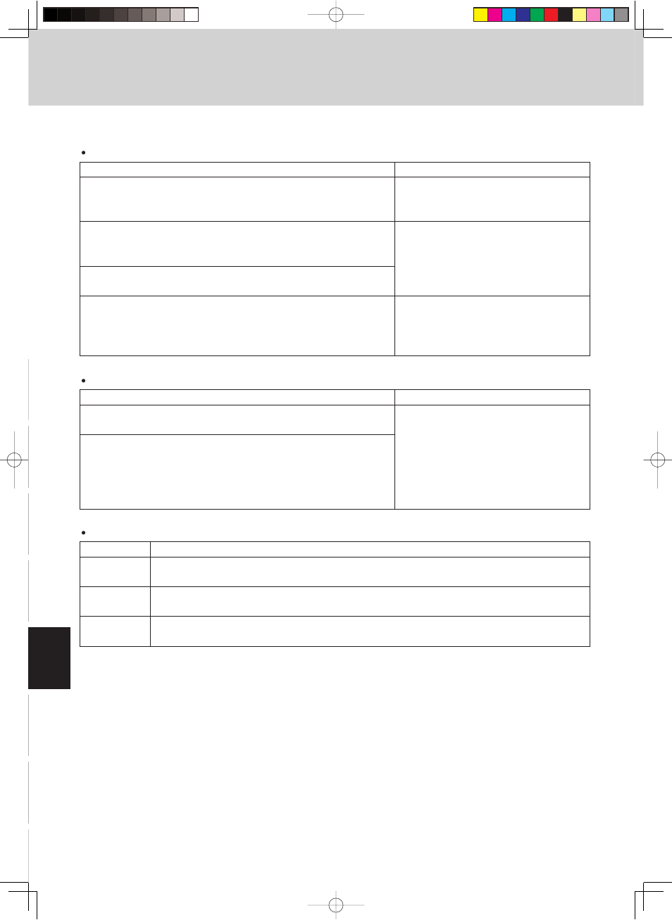 Self-diagnosis function table | Sanyo AHX0752 User Manual | Page 100 / 114