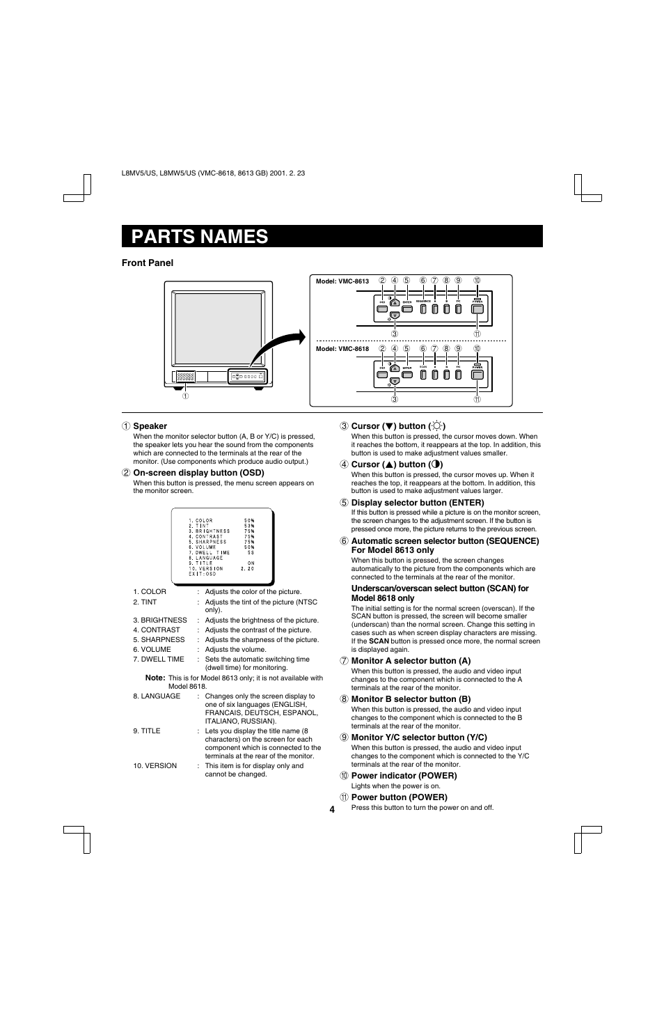 Parts names | Sanyo VMC-8613 User Manual | Page 6 / 16