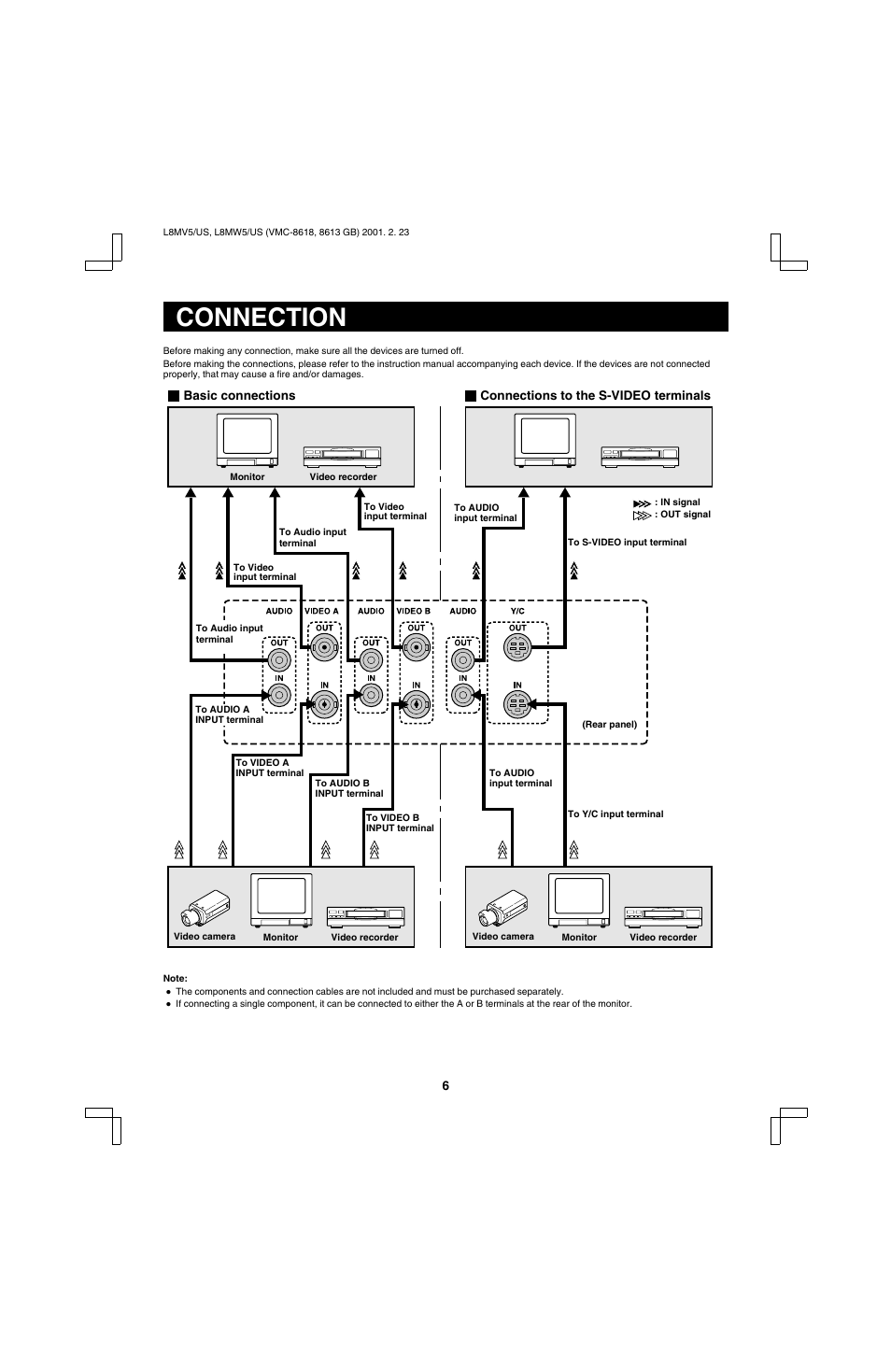 Connection | Sanyo VMC-8613 User Manual | Page 8 / 16