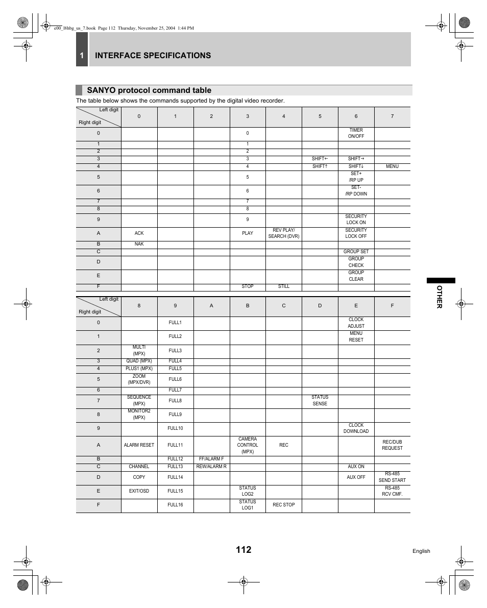 Interface specifications 1, Sanyo protocol command table, Other | Sanyo DSR-3709 User Manual | Page 113 / 126