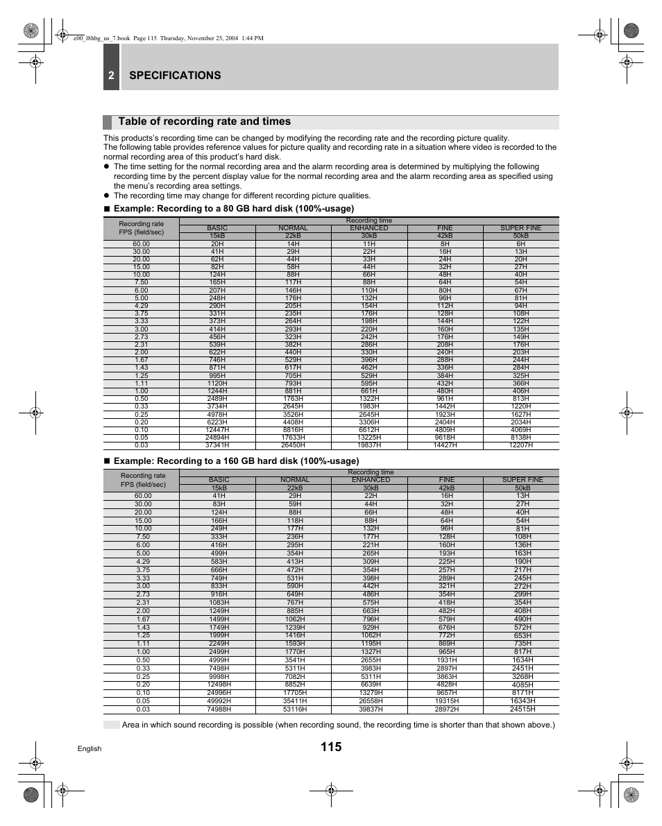 Specifications 2, Table of recording rate and times | Sanyo DSR-3709 User Manual | Page 116 / 126