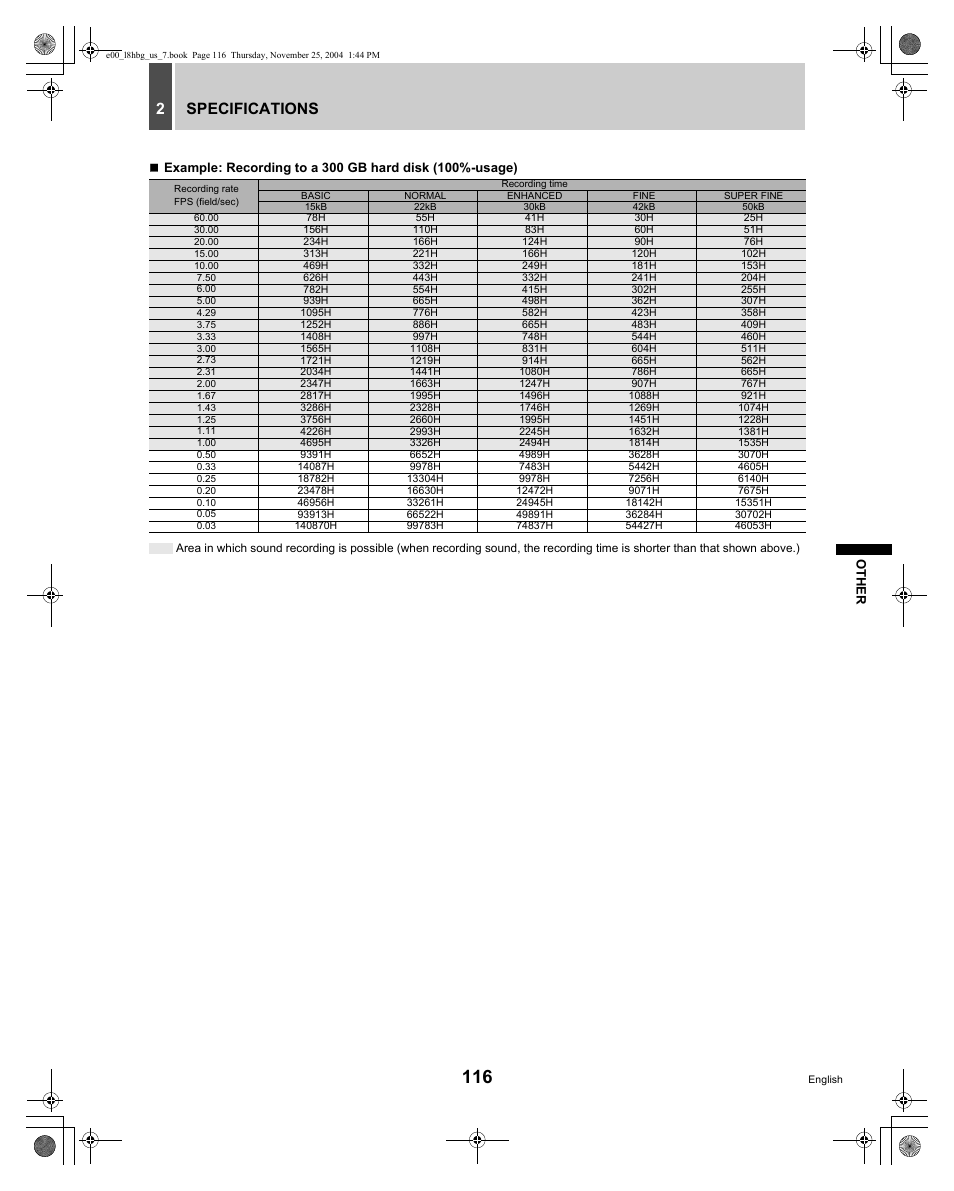 Specifications 2 | Sanyo DSR-3709 User Manual | Page 117 / 126