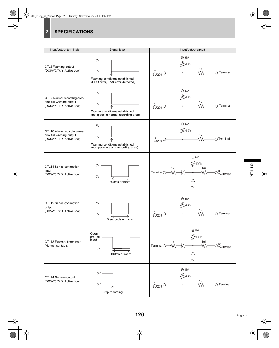 Specifications 2 | Sanyo DSR-3709 User Manual | Page 121 / 126