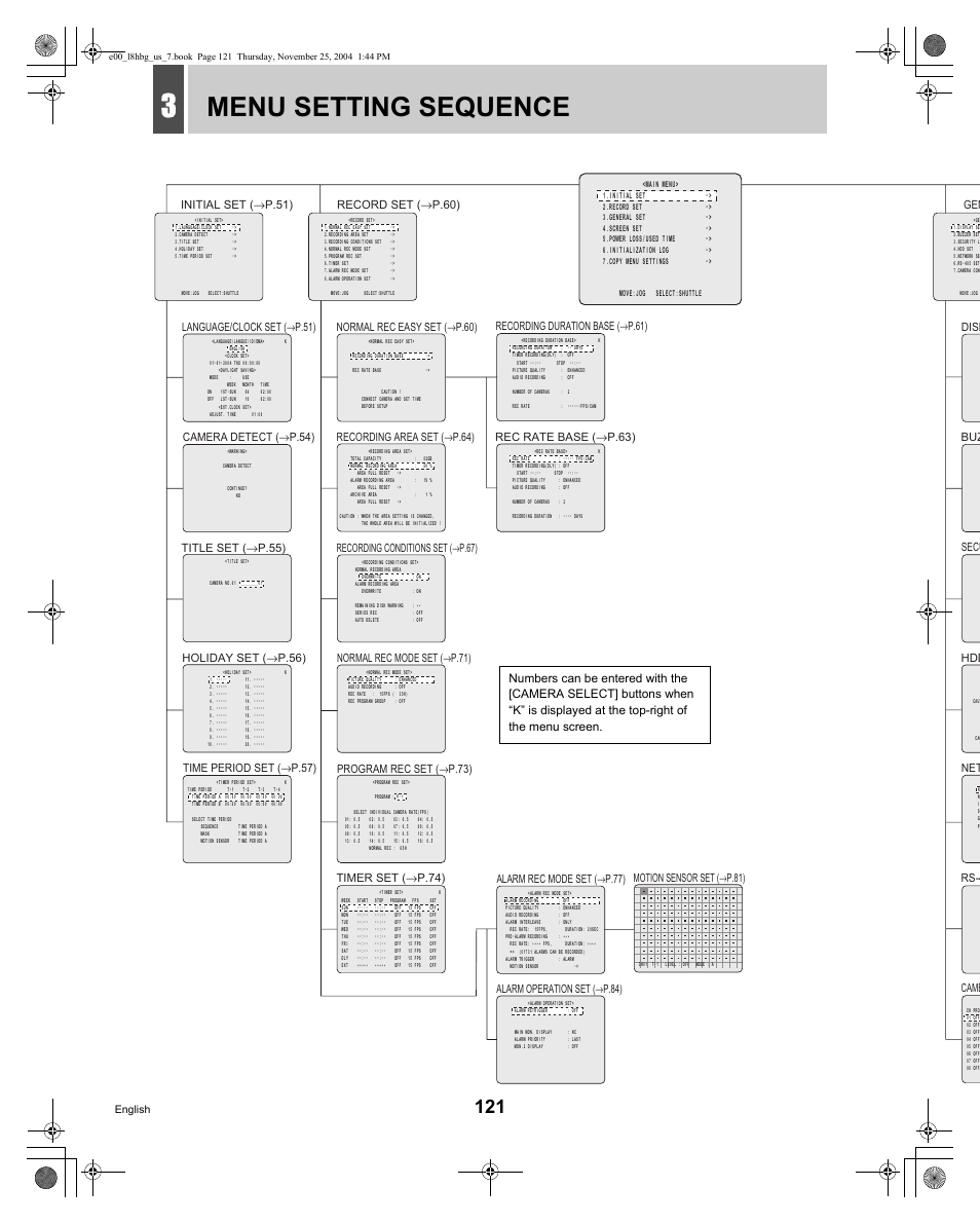 Menu setting sequence | Sanyo DSR-3709 User Manual | Page 122 / 126