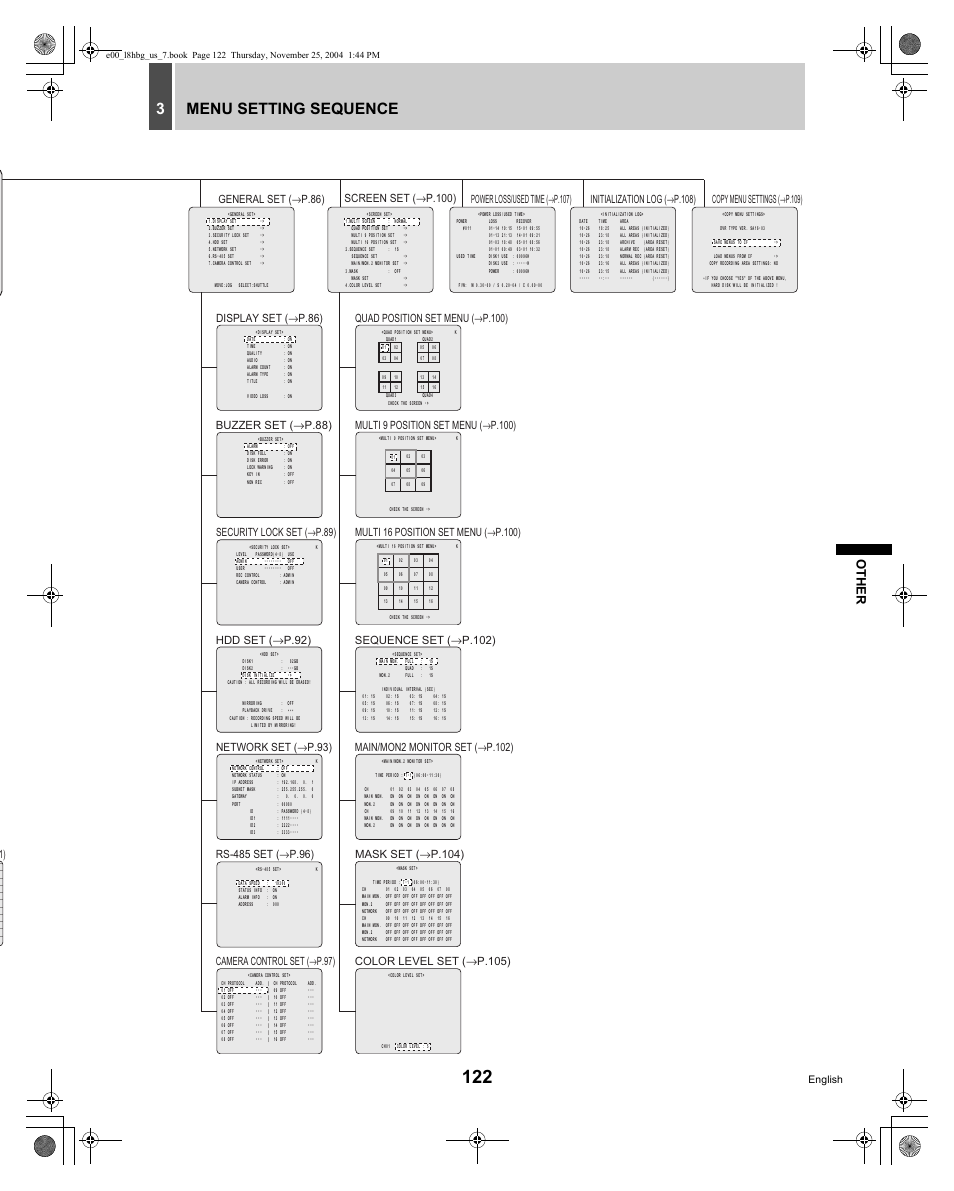 Menu setting sequence 3, Other | Sanyo DSR-3709 User Manual | Page 123 / 126