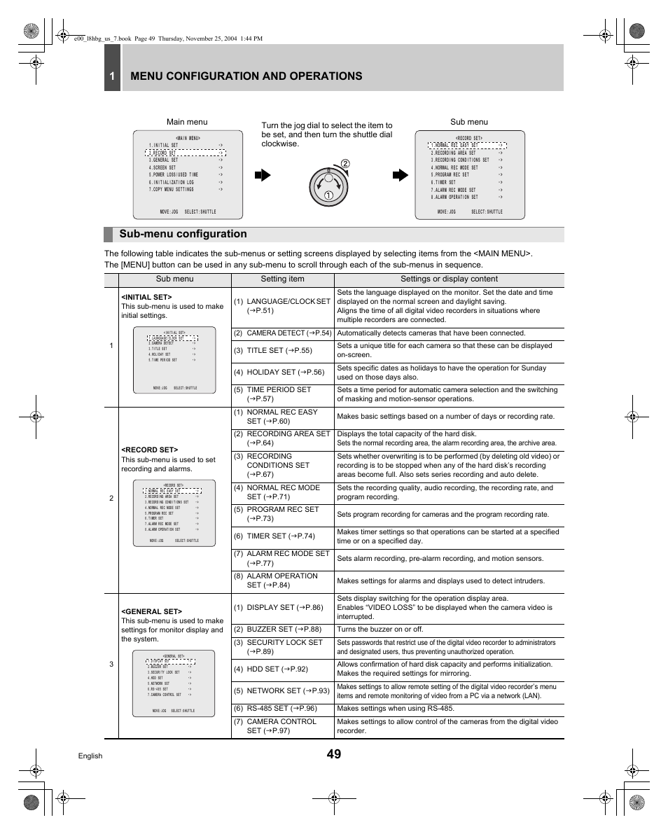 Menu configuration and operations 1, Sub-menu configuration | Sanyo DSR-3709 User Manual | Page 50 / 126