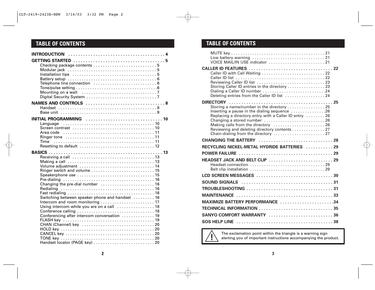 Sanyo CLT-2419 User Manual | Page 2 / 20