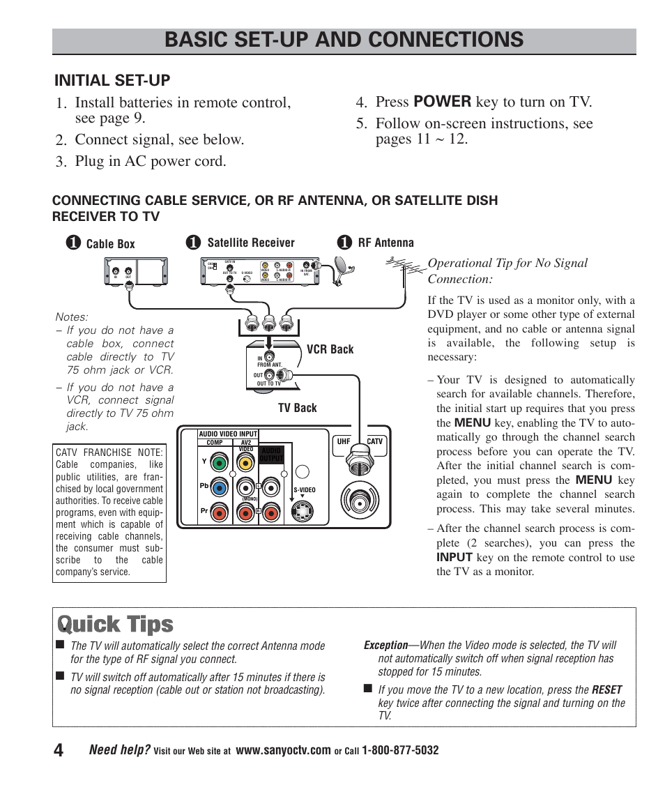 Basic set-up and connections, Need help, Operational tip for no signal connection | Sanyo DS27425 User Manual | Page 4 / 18