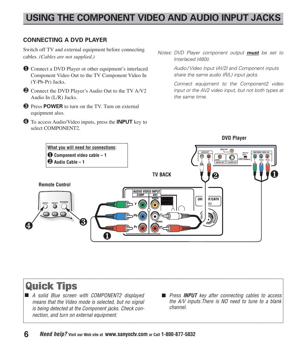 Using the component video and audio input jacks, Need help, Connecting a dvd player | Dvd player, Tv back | Sanyo DS27425 User Manual | Page 6 / 18