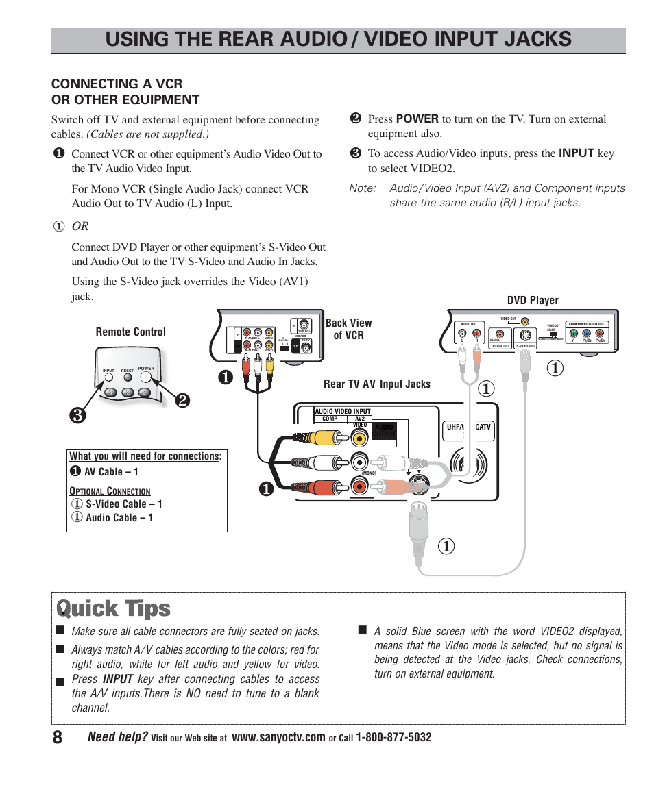 Rear audio / video input jacks, Using the, Need help | Connecting a vcr or other equipment | Sanyo DS27425 User Manual | Page 8 / 18