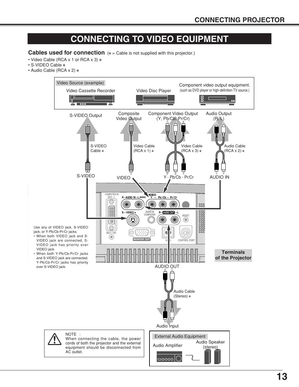 Connecting to video equipment, Connecting projector, Cables used for connection | Sanyo plc-su32 User Manual | Page 13 / 48